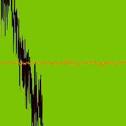 For this sketch I just changed the colours of the stroke to be themed to Charli xcx's brat album and played guess featuring Billie Eilish (you cannot tell because none of the audio was recorded). Music input shows how rhythms show the hidden patterns within the song with consistent reactions from the sythesizer.